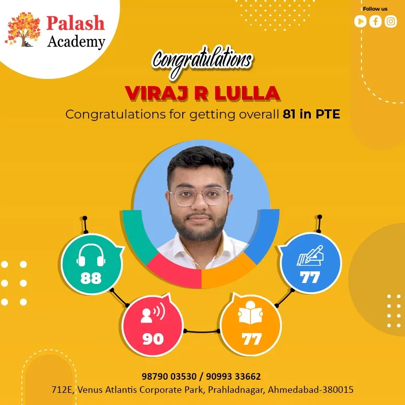 Viraj R Lulla — PTE — Overall 81